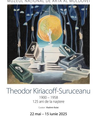 Theodor Kiriakoff-Suruceanu – 125 Years Since Birth